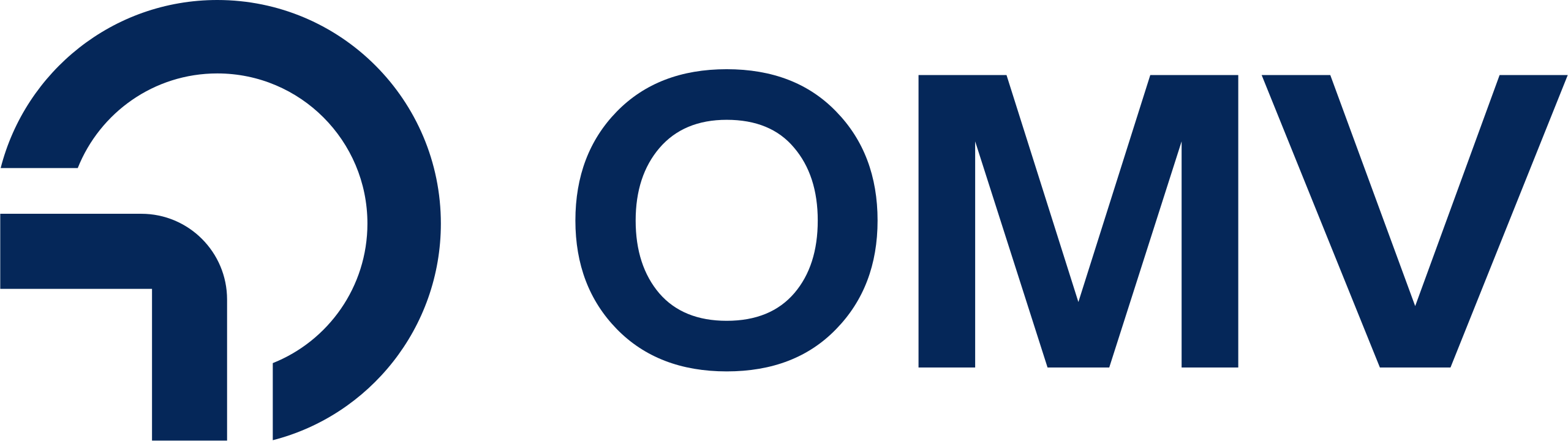 OMV_Logo_2024.svg